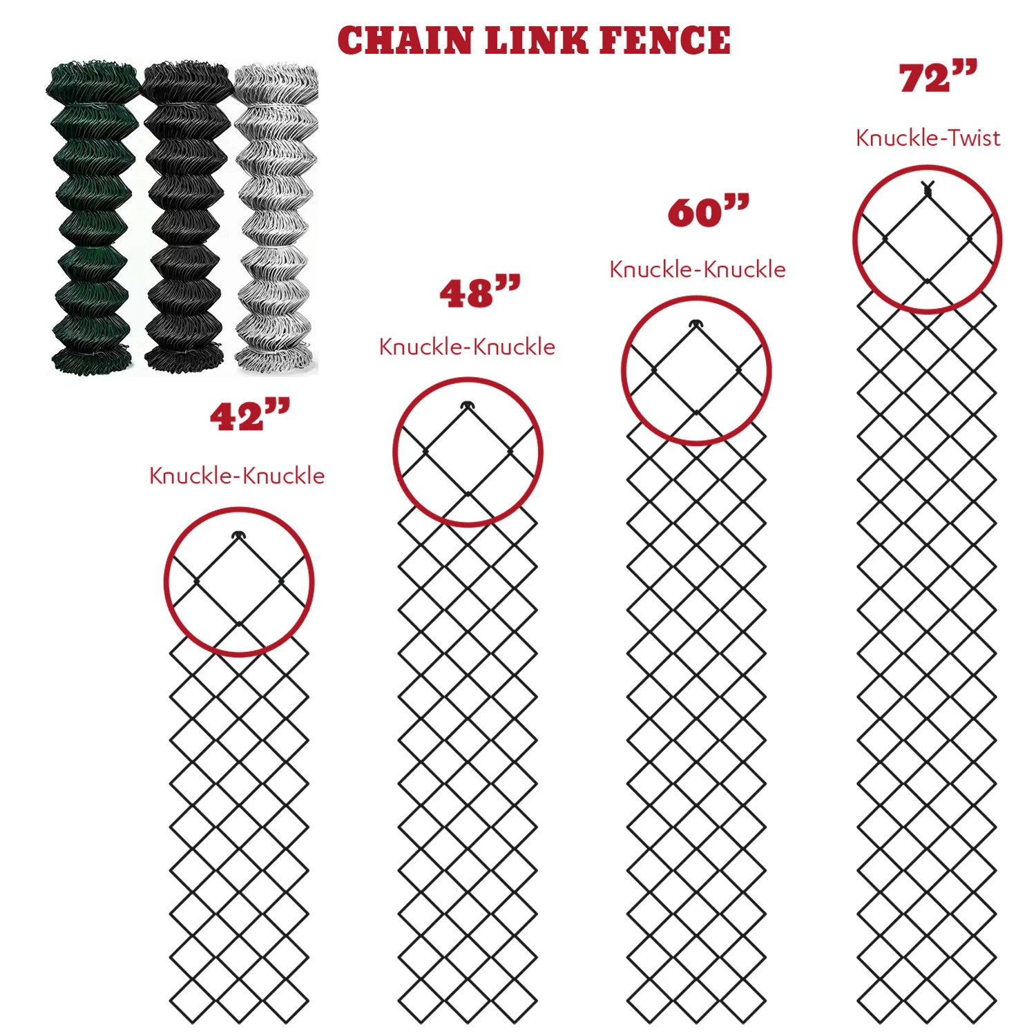 The Versatility and Durability of Diamond Mesh Products
