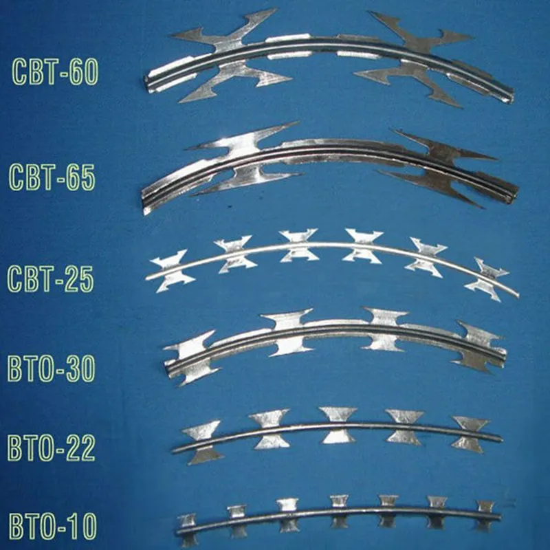 The Premium Razor Wire
