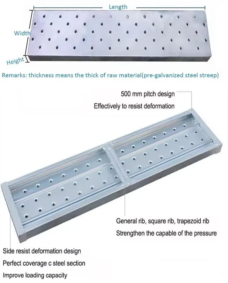 The Role of Metal Scaffold Boards in Modern High-Rise Projects