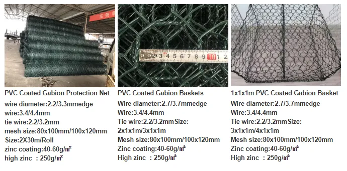 Using Galvanized Gabion Mesh for Sustainable Slope Stabilization Solutions
