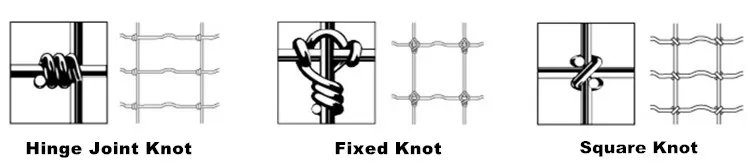 high quality cbt-65/60 razor barb wire