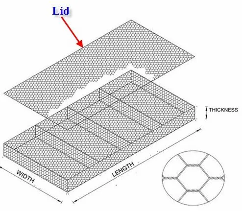 fly insect screen factory