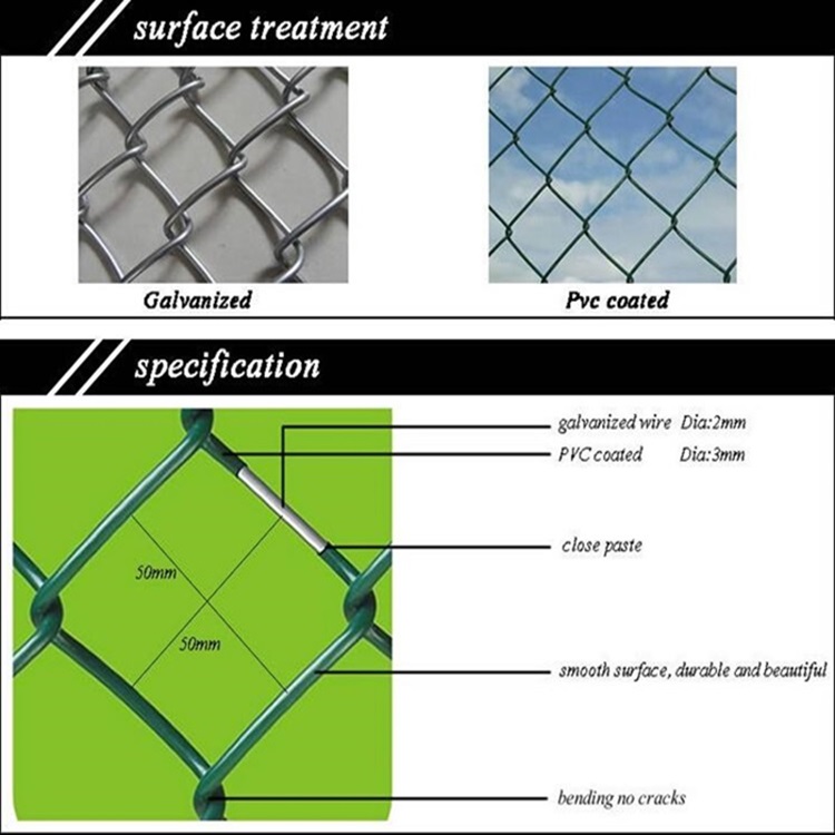 pvc coated hexagonal wire mesh