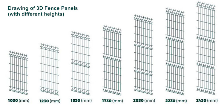 best pvc coated razor barbed wire product