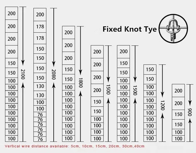 galvanized palisade fence quotes