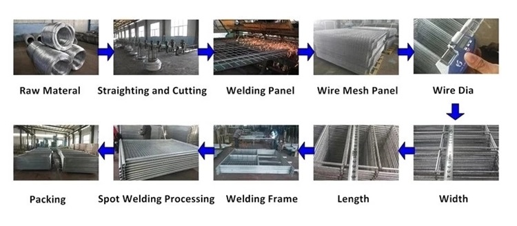 buy 14x14 barbed wire
