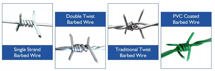 concrete wire mesh service