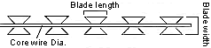 expandable metal mesh