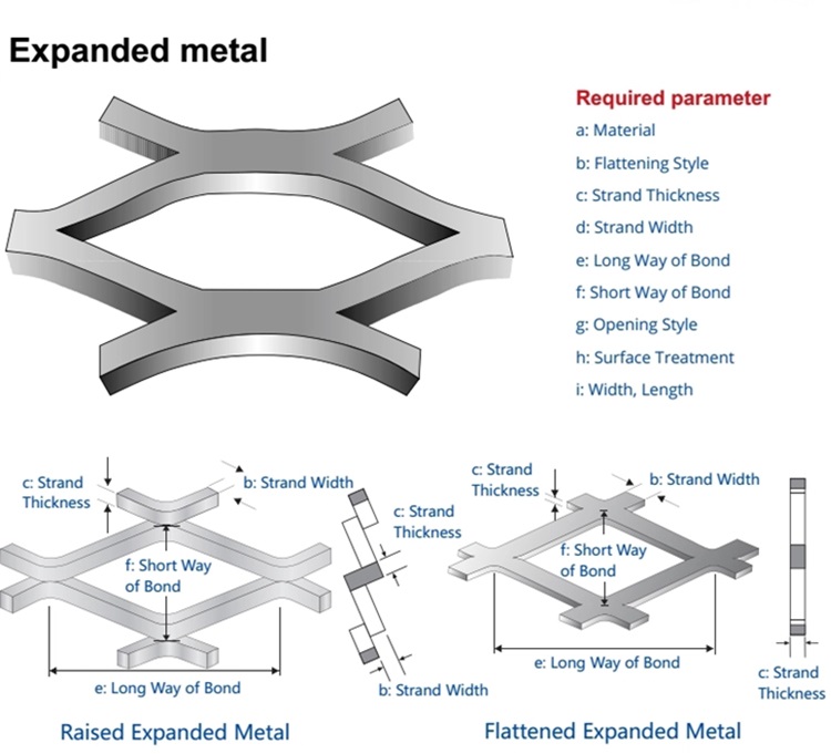china spiral razor barbed wire