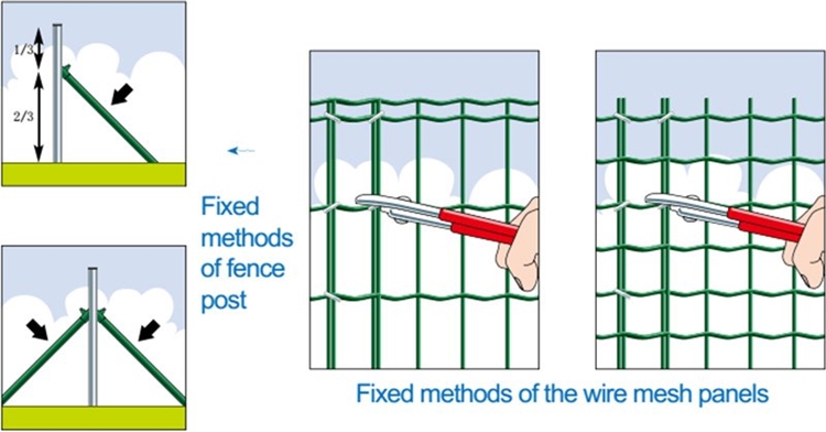 expanded metal mesh fence exporters