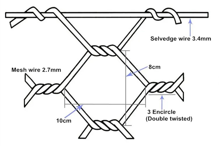 temporary event fencing