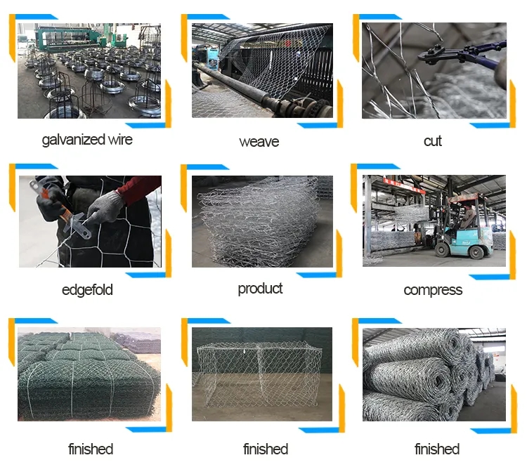 hexagonal wire mesh sizes