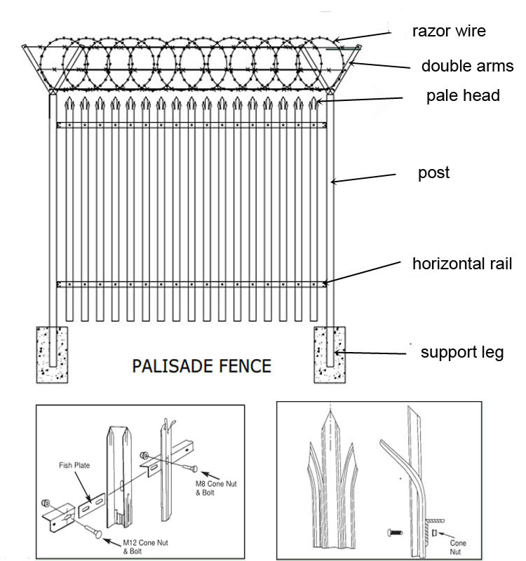 scaffold plank products