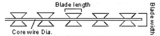 hexagonal wire mesh supplier