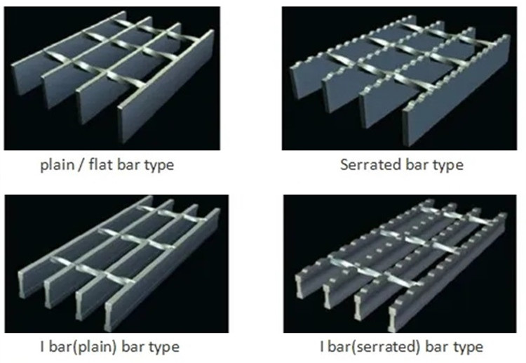 reinforcing wire mesh panel factories