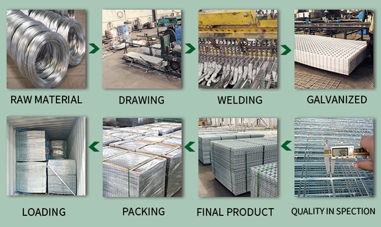 wholesale galvanized expanded metal mesh