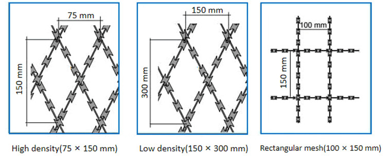 aluminum expanded metal mesh