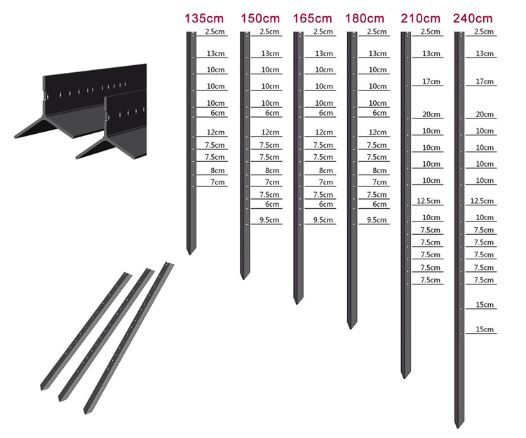 buy fence manufacturers