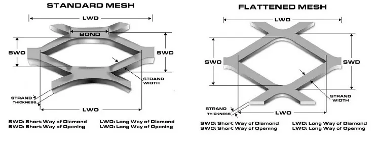 scaffolding metal plank products