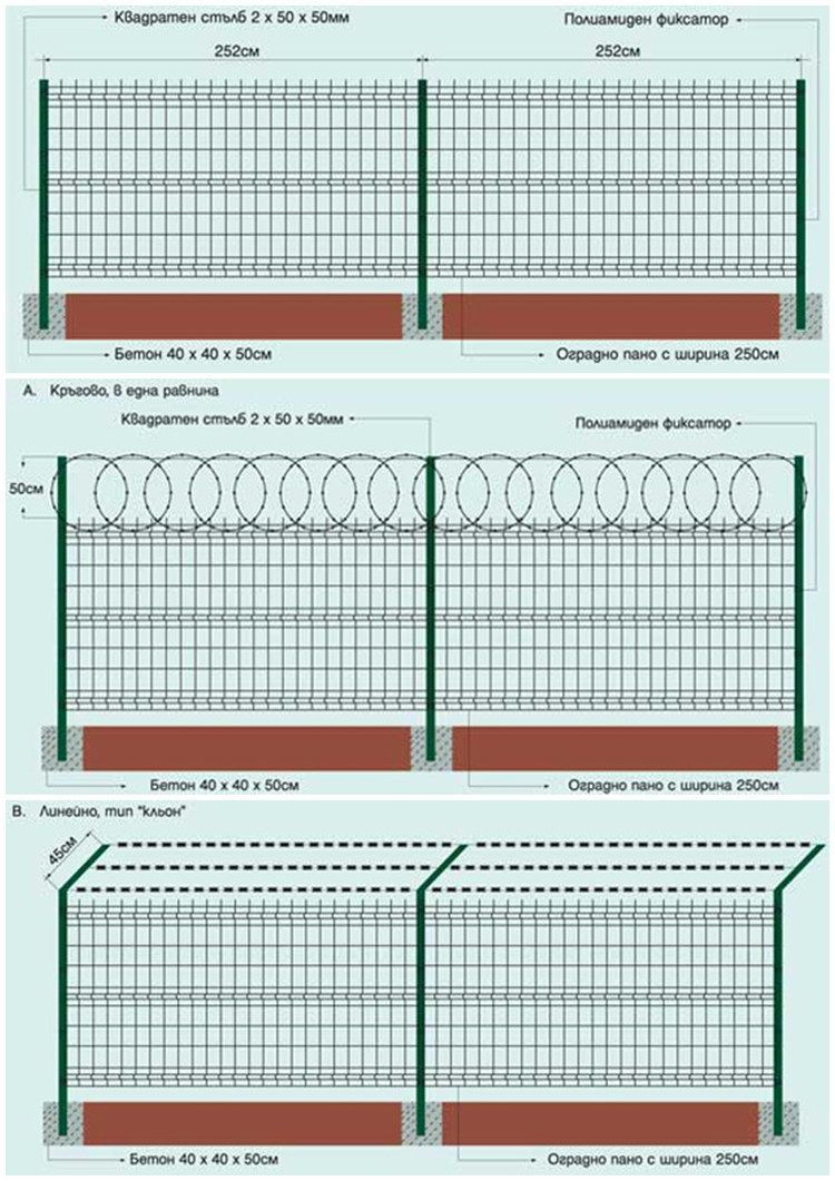 cattle fence quotes