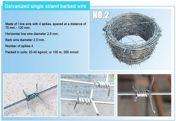 reinforcing wire mesh panel service